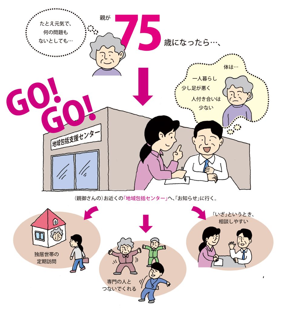 gogo75-2