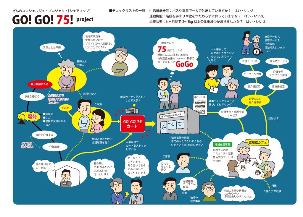 gogo75-3