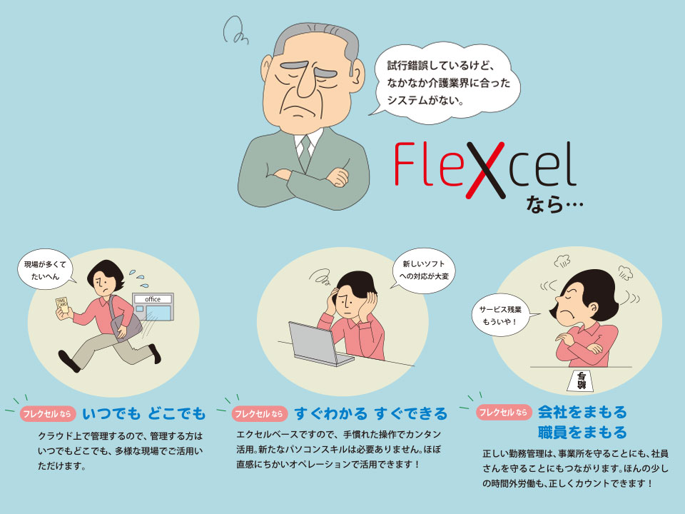 flexcel-1