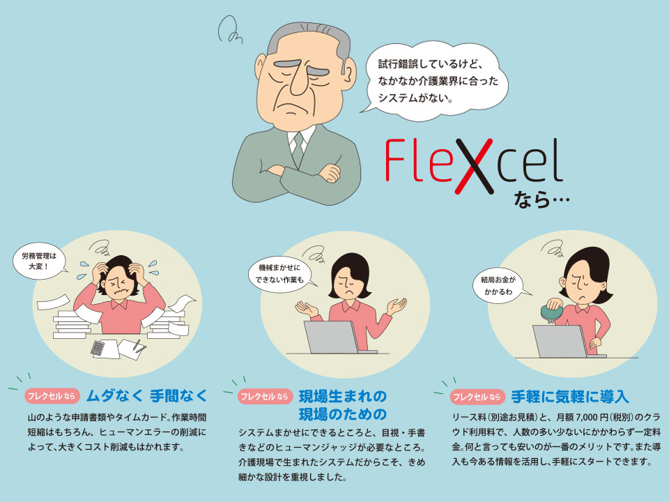 flexcel-2